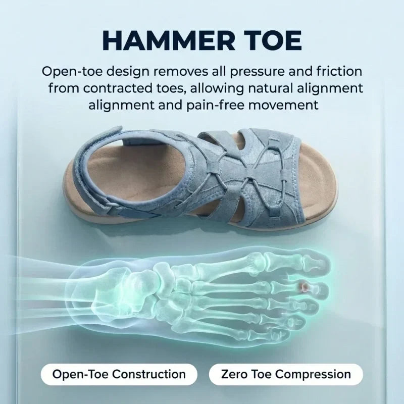 🔥 Clearance Deal – Women’s Soft & Supportive Adjustable Sandals