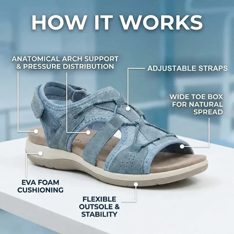 🔥 Clearance Deal – Women’s Soft & Supportive Adjustable Sandals